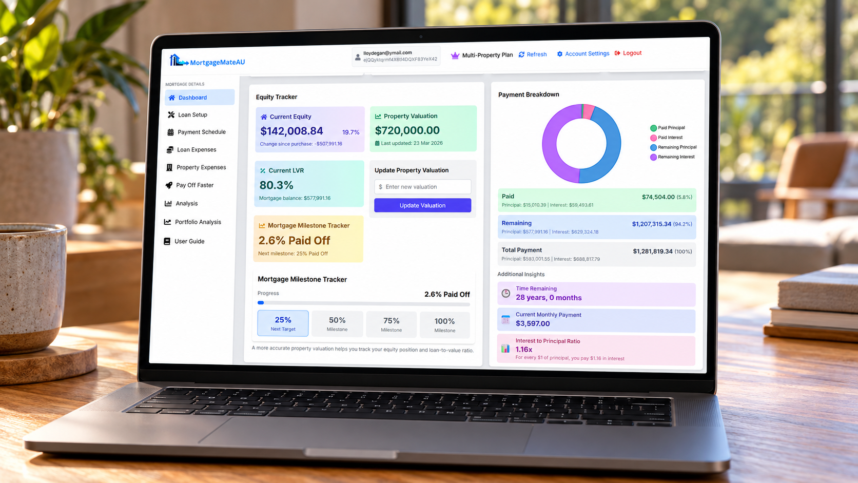 Supplied MortgageMateAU equity payment insights product image