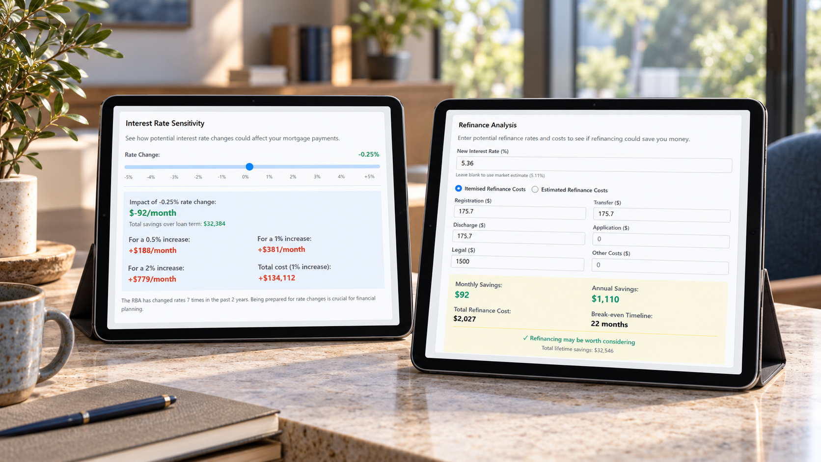 MortgageMateAU interest-rate sensitivity and refinance analysis on tablets